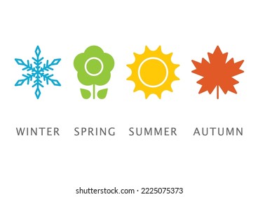 Four seasons icons, signs, symbols. Winter spring summer fall. Snowflake, leaf, sun, autumn leaf. Nature and seasons