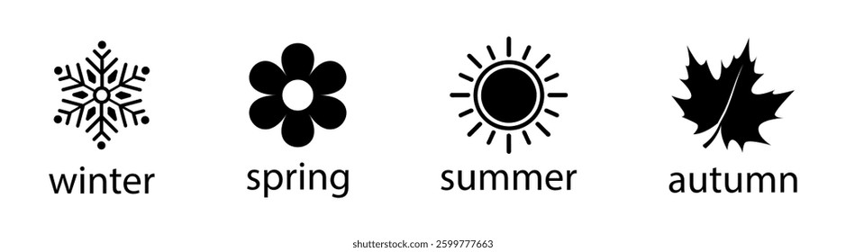 Four seasons icons: winter, spring, summer, autumn. Weather forecast sign. Snowflake, flower, leaf, sun.