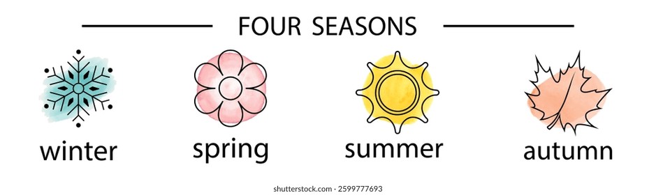 Four seasons icons: winter, spring, summer, autumn. Weather forecast sign. Snowflake, flower, leaf, sun.