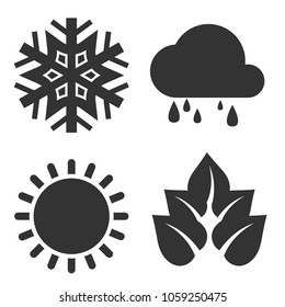 Four seasons icon.Weather vector. Winter,spring,autumn,summer signs isolated on white background. Simple nature illustration for web and mobile platforms.