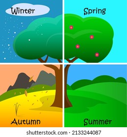 Ilustración de las cuatro temporadas, invierno, primavera, verano, otoño