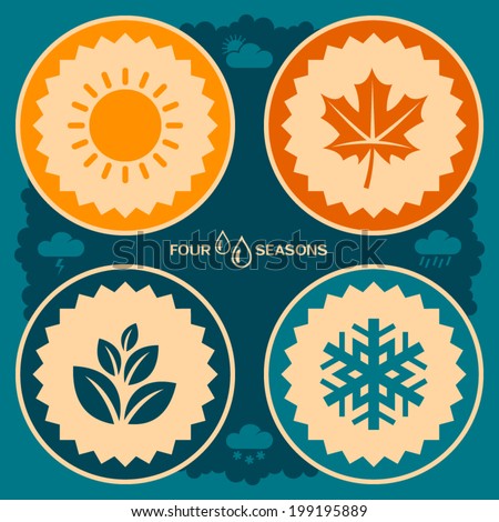Four seasons poster design. Vector icons of leaf, snowflake and sun