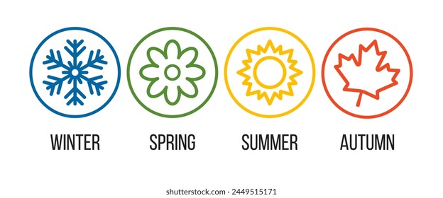 Four seasons round outline vector icons set. Blue winter snowflake. Green spring flower. Yellow summer sun. Orange autumn leaf.