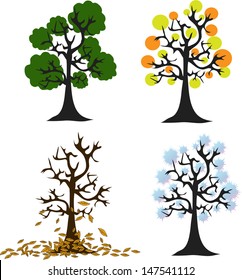 Four seasons - spring, summer, autumn, winter