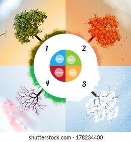 Four Seasons Spring, Summer, Autumn, Winter Banners With Abstract Trees Infographic - Vector Illustration