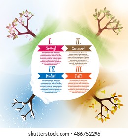 Four Seasons Spring, Summer, Autumn, Winter Banners With Abstract Trees Infographic - Vector Illustration