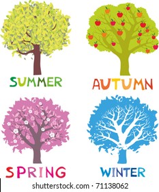 Vier Jahreszeiten - Frühling, Sommer, Herbst, Winter.