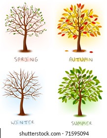 559,841 Winter spring tree Images, Stock Photos & Vectors | Shutterstock