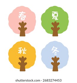 Four seasons tree illustration set Translation: Spring, summer, autumn, winter