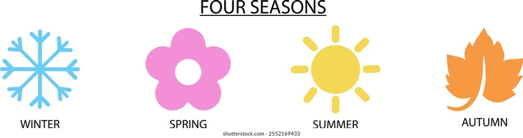 Four seasons vector icons set, winter, spring, summer, fall vector illustration