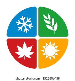 four seasons of the year logo icon concept. isolated vector illustration eps10