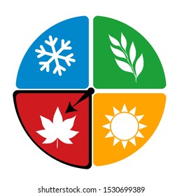 four seasons of the year logo icon concept. isolated vector illustration eps10