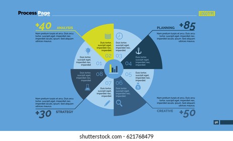 Four Sectors Polar Chart Slide Template
