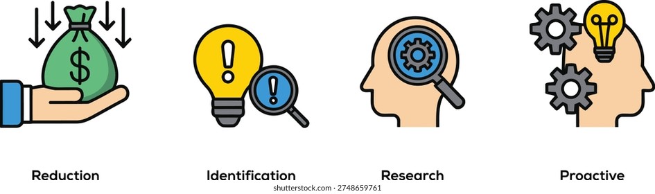 Four showing money reduction idea identification research and proactive thinking