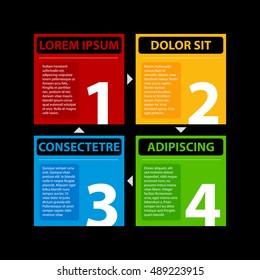 Four square banners with arrows from one to the other, showing the cyclic relationship between ideas. Useful for presentations or tutorials.