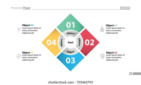 Four Squares Strategy Slide Template