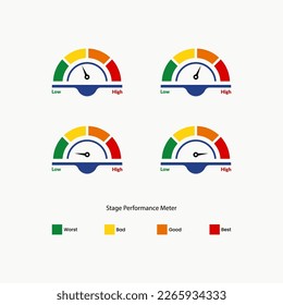 Four Stage performance Meter Vector