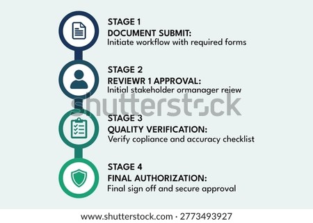 Four stage vertical approval pipeline show chain of command workflow