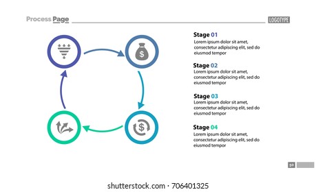 Four stages cycled process chart template