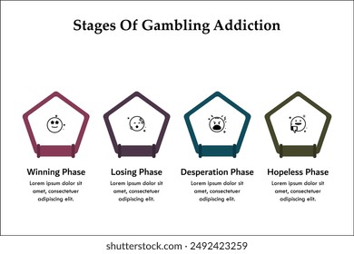 Four stages of Gambling Addiction - Winning phase, losing phase, Desperation phase, Hopeless phase. Infographic template with icons and description placeholder