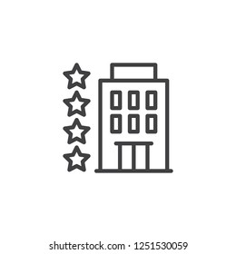 Four star hotel outline icon. linear style sign for mobile concept and web design. Hotel building simple line vector icon. Symbol, logo illustration. Pixel perfect vector graphics