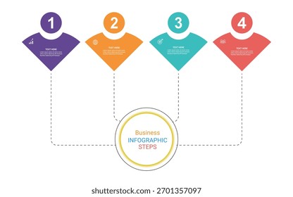 Infografía de cuatro pasos sobre procesos de negocio con Central Hub