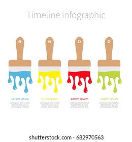 Four step Timeline Infographic template. Paintbrush icon set. Color drops. Flowing down dripping paint. Flat design White background. Isolated Vector illustration