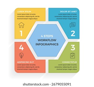 Four step workflow infographic with colorful blocks