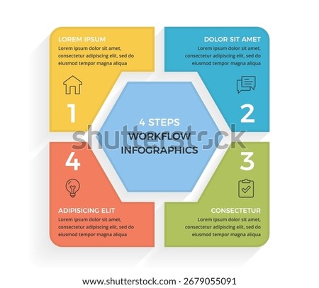 Four step workflow infographic with colorful blocks