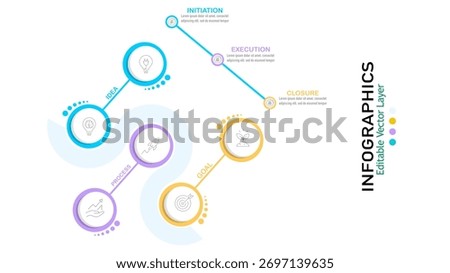 Four steps business process infographic vector template with labels for initiation, execution, closure, idea, process, and goal. Modern and minimal design for presentation or workflow