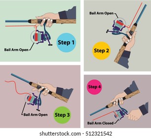 Four Steps to cast spinning rod with spinning reel vector illustration