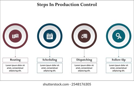 Seguir Cuatro pasos de control de producción: enrutamiento, programación, despacho, arriba. Plantilla de infografía con iconos y marcador de posición de descripción