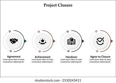 Cuatro pasos de cierre del proyecto - Acuerdo, logro, entrega, acuerdo de cierre. Plantilla de infografía con iconos y marcador de posición de descripción