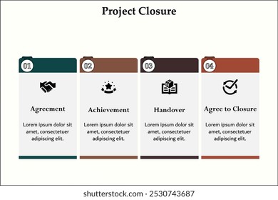 Cuatro pasos de cierre del proyecto - Acuerdo, logro, entrega, acuerdo de cierre. Plantilla de infografía con iconos y marcador de posición de descripción