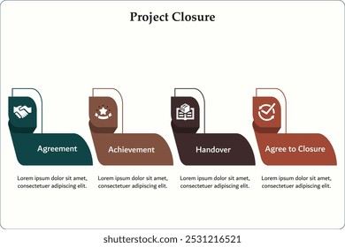 Cuatro pasos de cierre del proyecto - Acuerdo, logro, entrega, acuerdo de cierre. Plantilla de infografía con iconos y marcador de posición de descripción