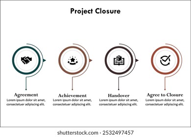 Cuatro pasos de cierre del proyecto - Acuerdo, logro, entrega, acuerdo de cierre. Plantilla de infografía con iconos y marcador de posición de descripción