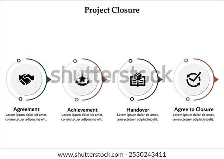 Four steps of project closure - Agreement, achievement, handover, agree to closure. Infographic template with icons and description placeholder