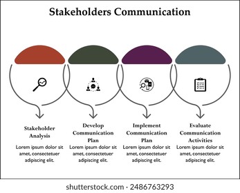 Cuatro pasos de comunicación con las partes interesadas. Plantilla infográfica con iconos y marcador de posición de descripción