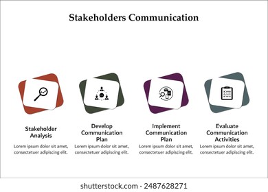 Cuatro pasos de comunicación con las partes interesadas. Plantilla infográfica con iconos y marcador de posición de descripción