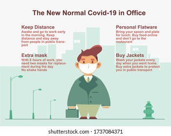 Four tips to face the new normal of Covid-19 pandemic. A man has to go to work in the new normal Covid-19. A way of life and behaviour would prevent you from the virus.