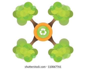 Four tree with recycle symbol