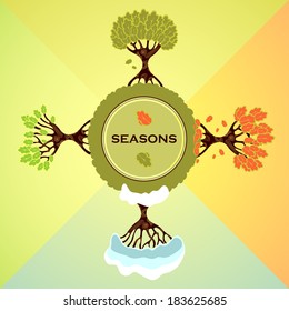 Four trees and four seasons around the year