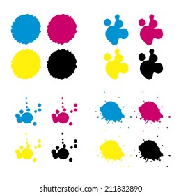 Four types of cmyk blots