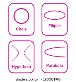 four types of conic sections