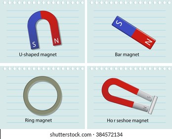 names of different magnets