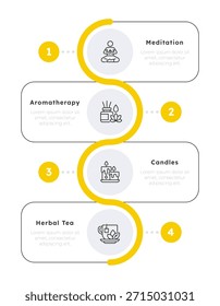 Cuatro tipos de infografía de técnicas de bienestar mental 4 pasos. Rutina de relajación. Salud emocional, aceite esencial. Flujo de diagrama de dos iconos de línea de color editables