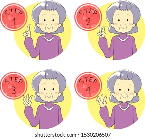 Four types of person icons representing the number of “steps”