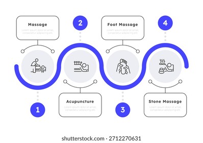 Vier Arten der physikalischen Therapie infographisch 4 Schritte. Gesundheitsversorgung. Traditionelle Medizin. Gesundheit und Wohlbefinden. Bearbeitbare zwei Farblinien Symbole Diagramm Fluss