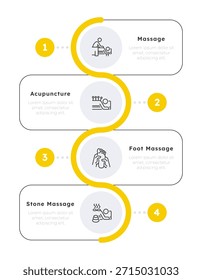 Cuatro tipos de terapia física infografía 4 pasos. Tratamiento de salud, relajación muscular. Medicina tradicional. Flujo de diagrama de dos iconos de línea de color editables