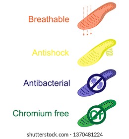 Four types of shoe insoles: breathable, antibacterial, antishock, chromium free